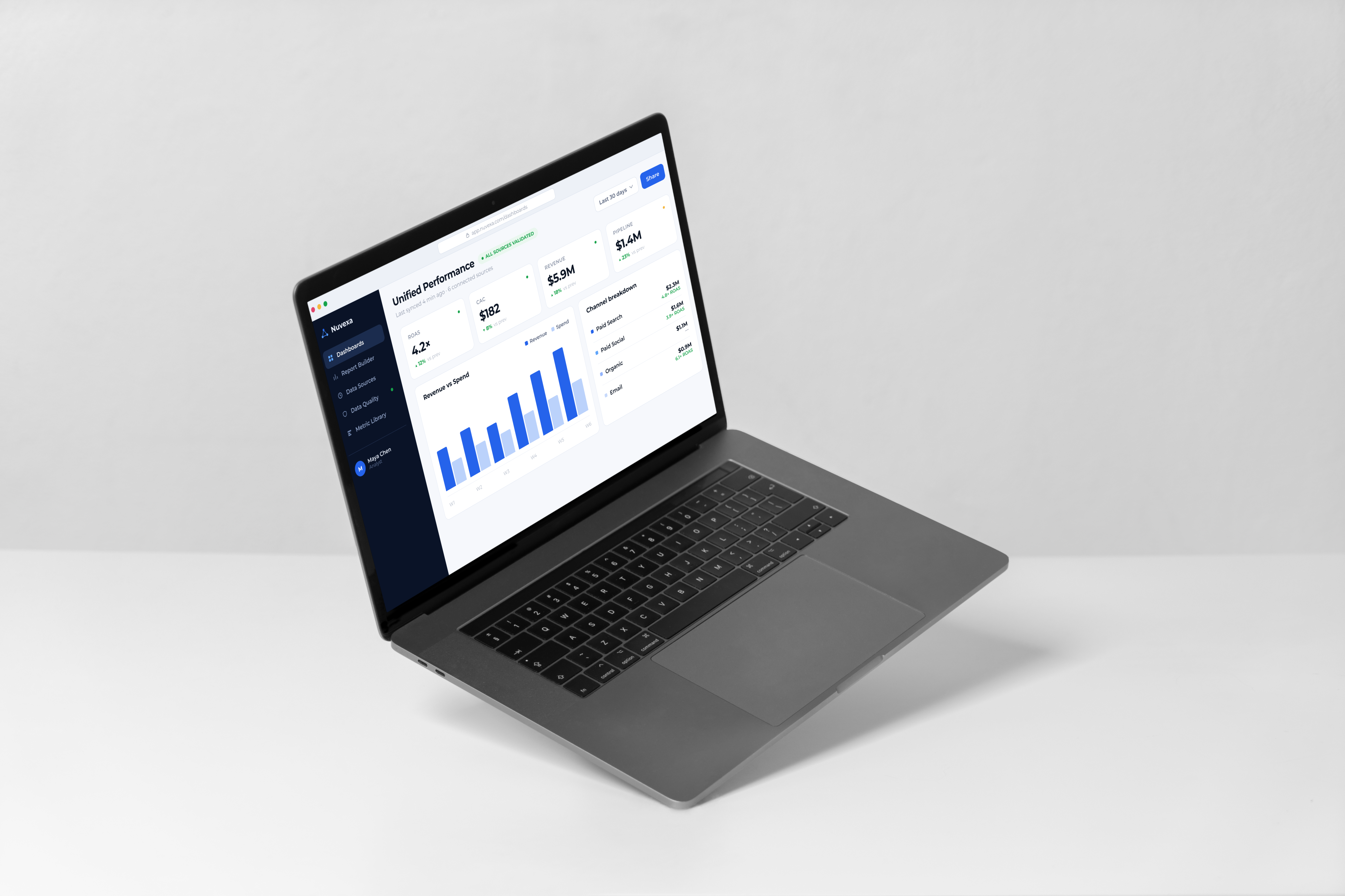 Nuvexa analytics mockup